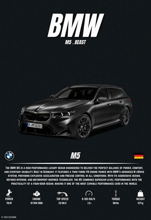 BMW M5 Black
