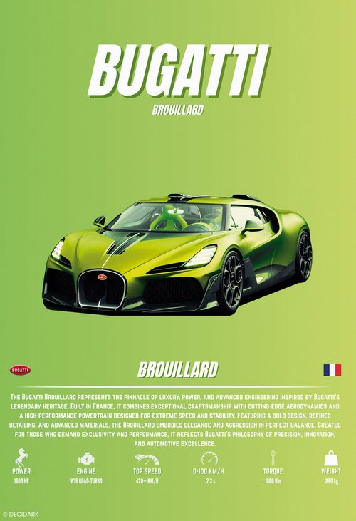 Bugatti Brouillard