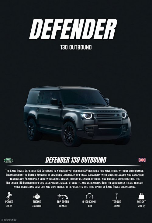 Defender 139 Outbound