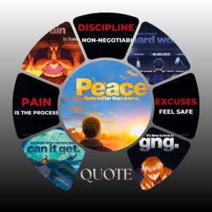 Motivational Quotes Collection's